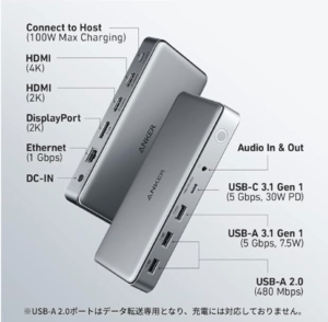 Anker 563 USB-C ドッキングステーション