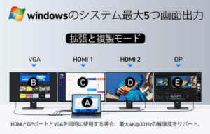 Windowsパソコンでの画面出力