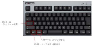 Realforce for MacにおけるAutoHotkeyの設定