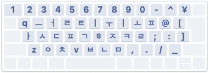 HNC keyboard