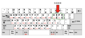 合成母音