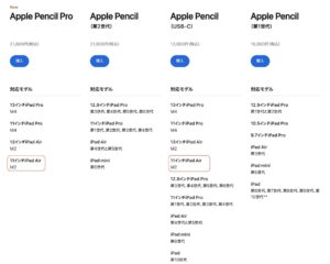 Apple PencilとiPadの機種別対応表