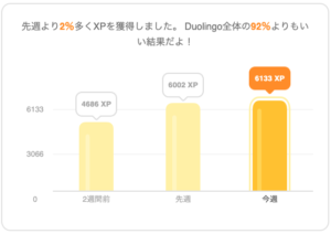 学習進捗10/5-10/11